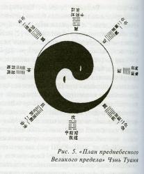 Рис.5