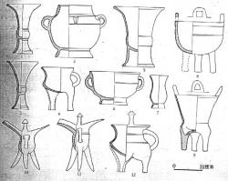 Рис. 1. Керамические сосуды, подражающие бронзовым, из раскопок Западного сектора Инь-сюя (см. [8, стр. 79]).