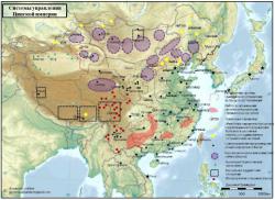 Системы управления Цинской империи