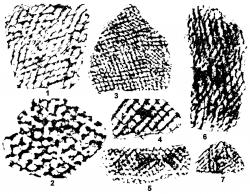 Рис. 2. Виды орнамента керамики из нижнего слоя Хоушани