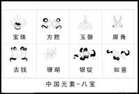 Благопожелательный вариант восьми драгоценностей (ба бао)