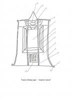 Структура тханки