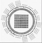 Схема закрепления четырех качеств (сы дэ) за 64 гексаграммами