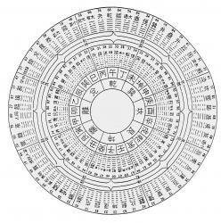 Рис. 1. Ло пань