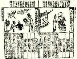 Источник: [7], перепечатка из [11].